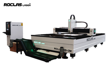 ​Roclas Fiber Laser Cutting Machine - Your Reliable Partner